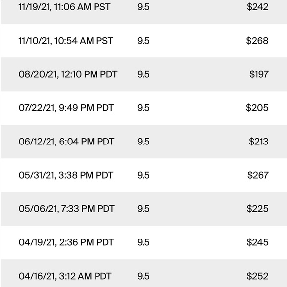 Nike Air Max 98 QS 'Cone' (2018) Size 9.5M - Picture 6 of 7